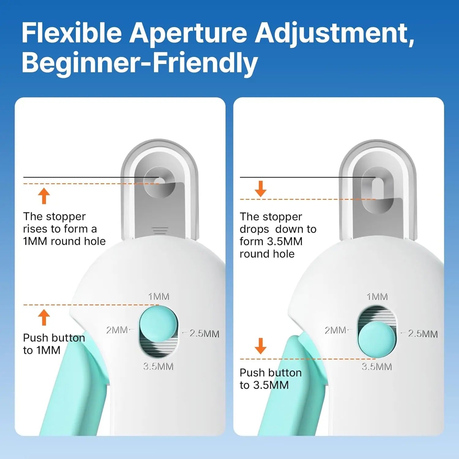 Pet Nail Clippers with Safety Guard – Stainless Steel Dog & Cat Nail Trimmer with Adjustable Precision Cutter