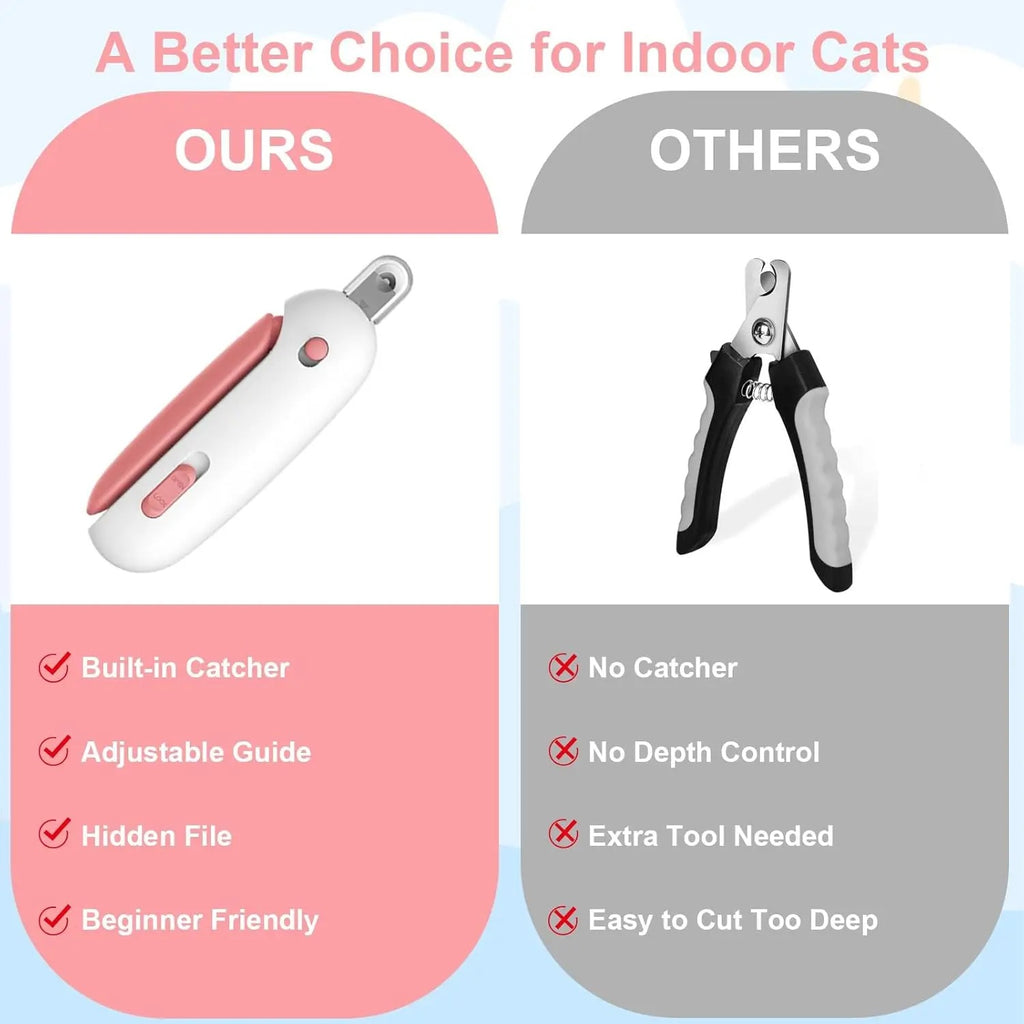 Pet Nail Clippers with Safety Guard – Stainless Steel Dog & Cat Nail Trimmer with Adjustable Precision Cutter